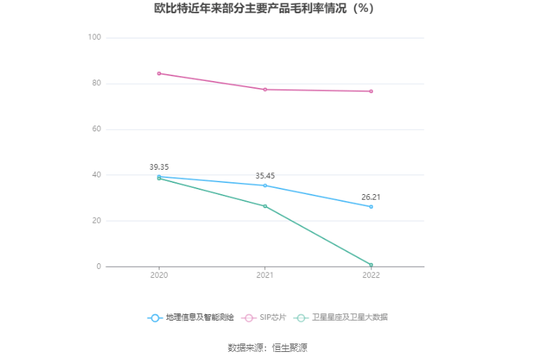 欧比特最新动态，日常奇妙体验与爱的温馨之旅