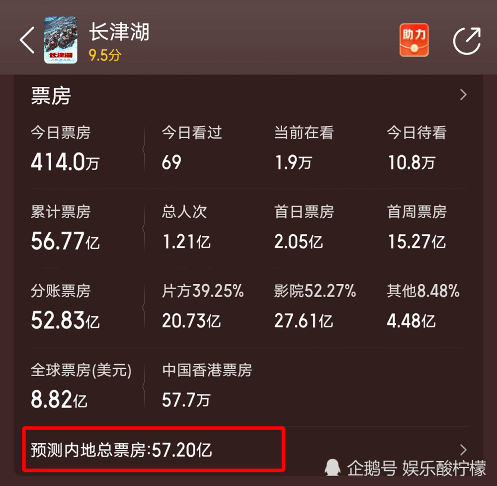 香港票房排行榜最新详解，步骤指南与热门影片盘点
