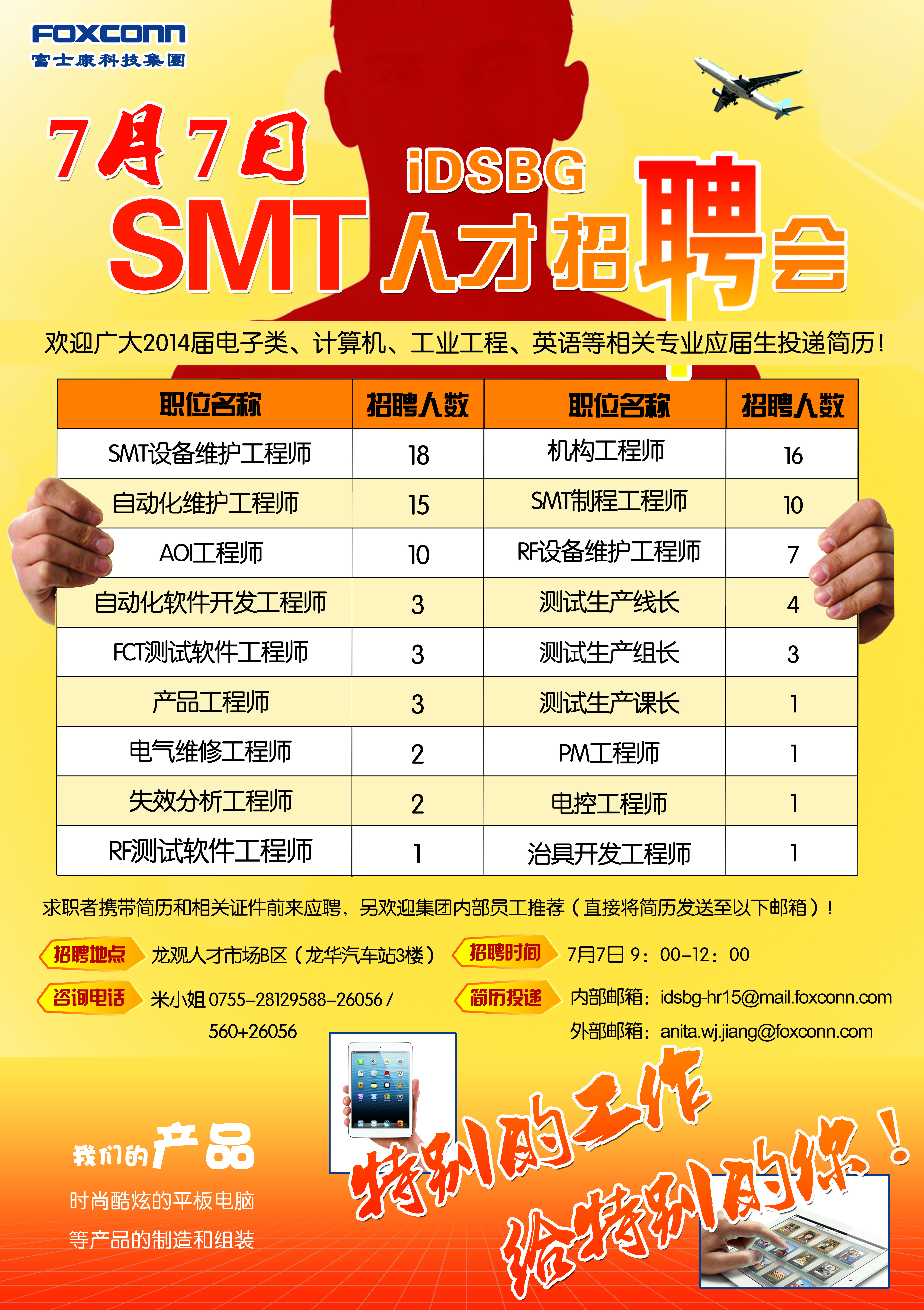 SMT招聘网最新岗位更新，把握时代脉搏，引领行业招聘潮流