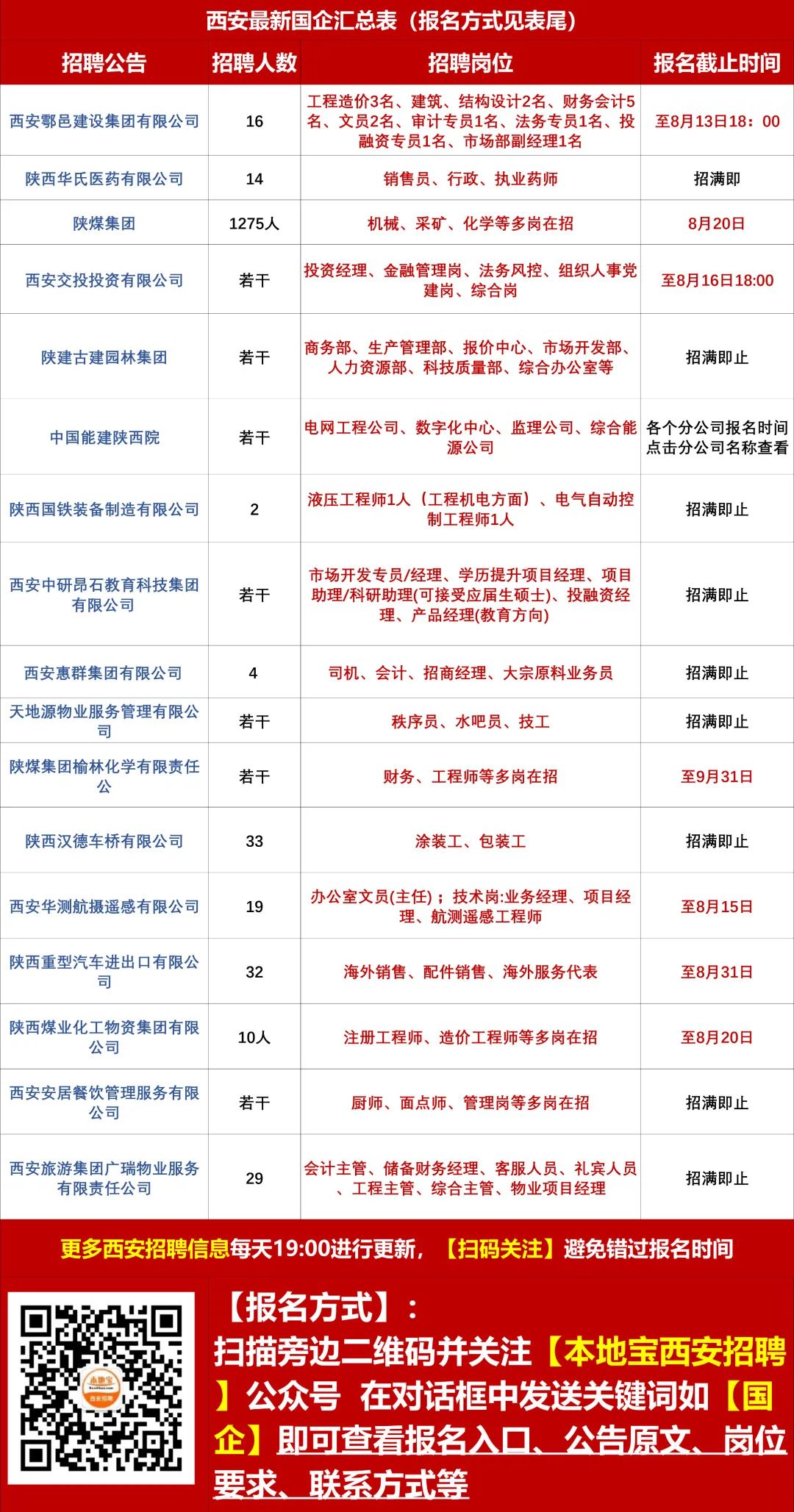 呼和浩特最新招聘信息，小巷中的隐藏机遇