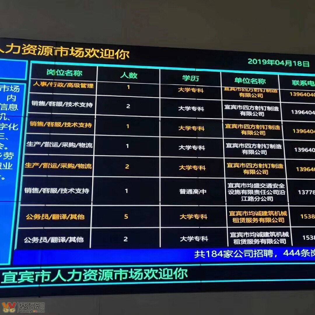 销售燃料油 第34页
