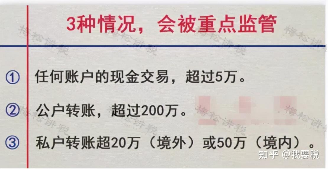 销售燃料油 第33页