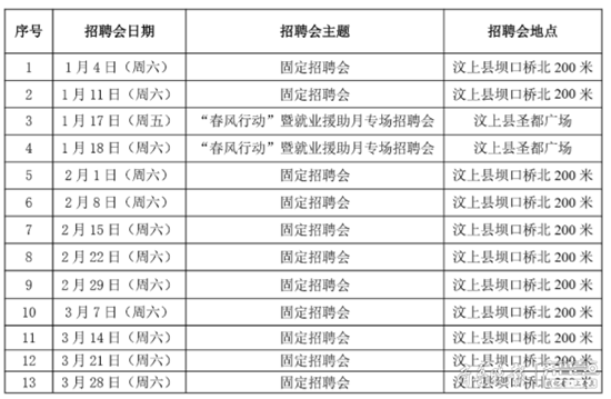 汶上最新招聘信息，春风与你同行，职位等你来挑