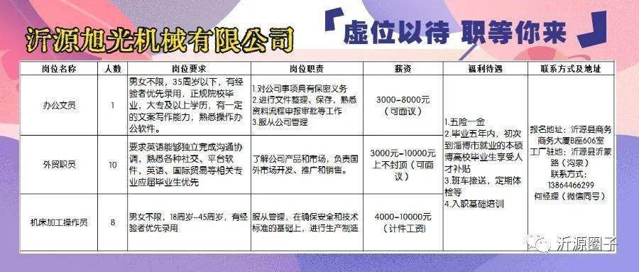 邯郸招聘司机最新消息及观点论述揭秘