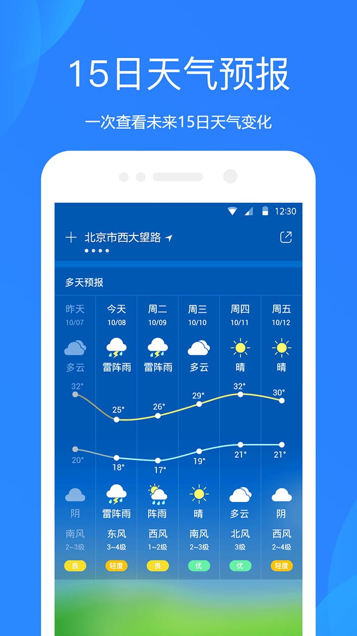 最新天气预报，与自然美景的浪漫之旅