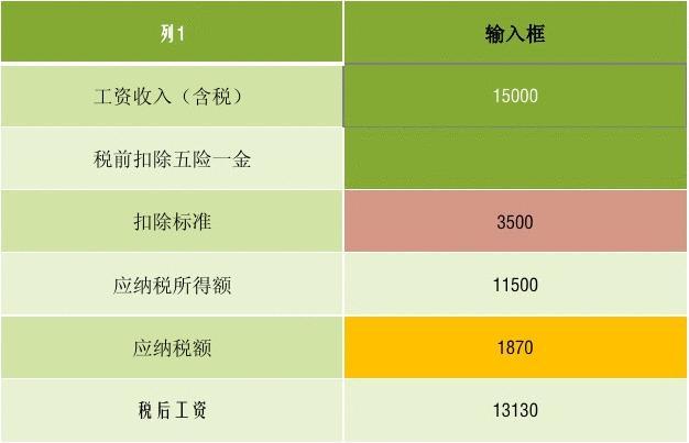 新能源领域研发 第20页