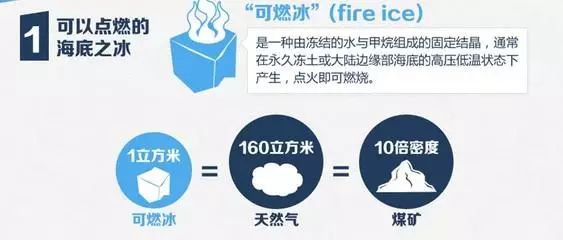 可燃冰最新动态，小巷深处的隐藏宝藏探秘