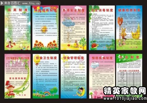 最新幼儿园管理制度，背景、发展与时代地位概述