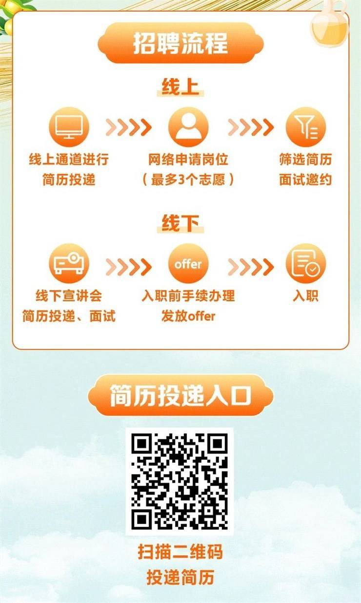 中粮招聘网最新招聘信息及招聘步骤指南