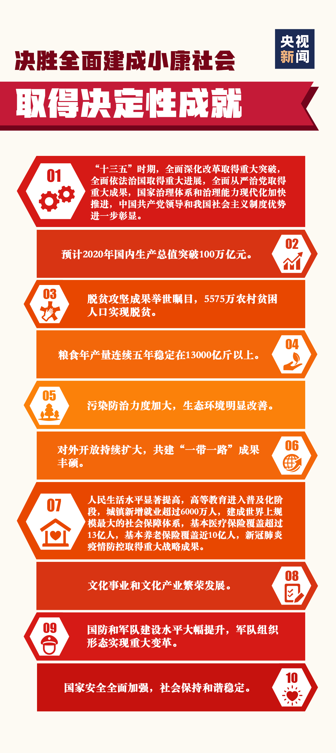 最新版单职业趋势、特点深度解析与讨论