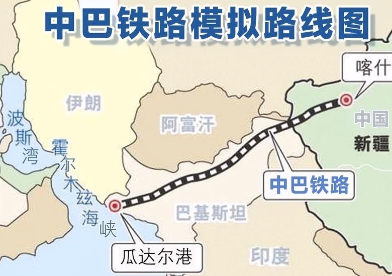 中巴铁路最新动态，进展顺利，推动两国互联互通🚆