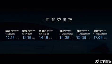 荣威最新价格，驾驭变化，开启无限可能之旅