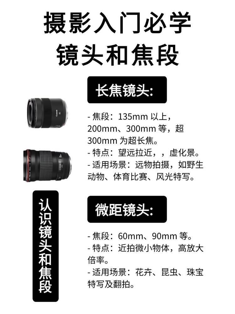 新能源汽车 第7页