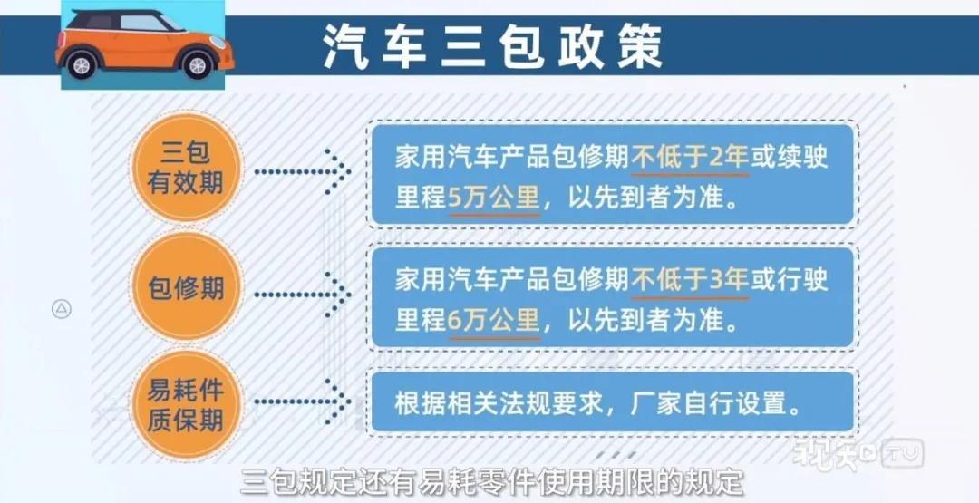 最新三包政策下的消费者权益保障深度解析与个人观点