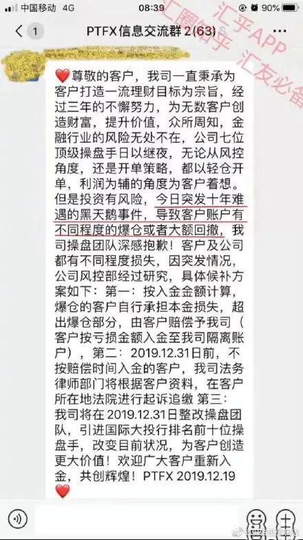 PTFX外汇最新动态与消息更新
