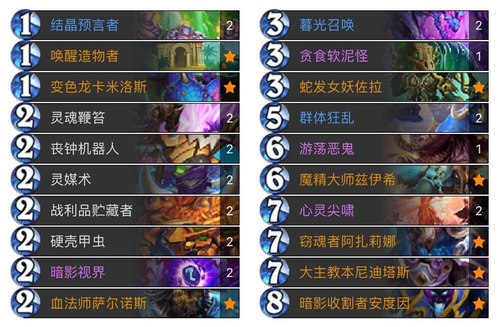 炉石传说牧师最新卡组，变化、学习与自信的力量展现胜利风采