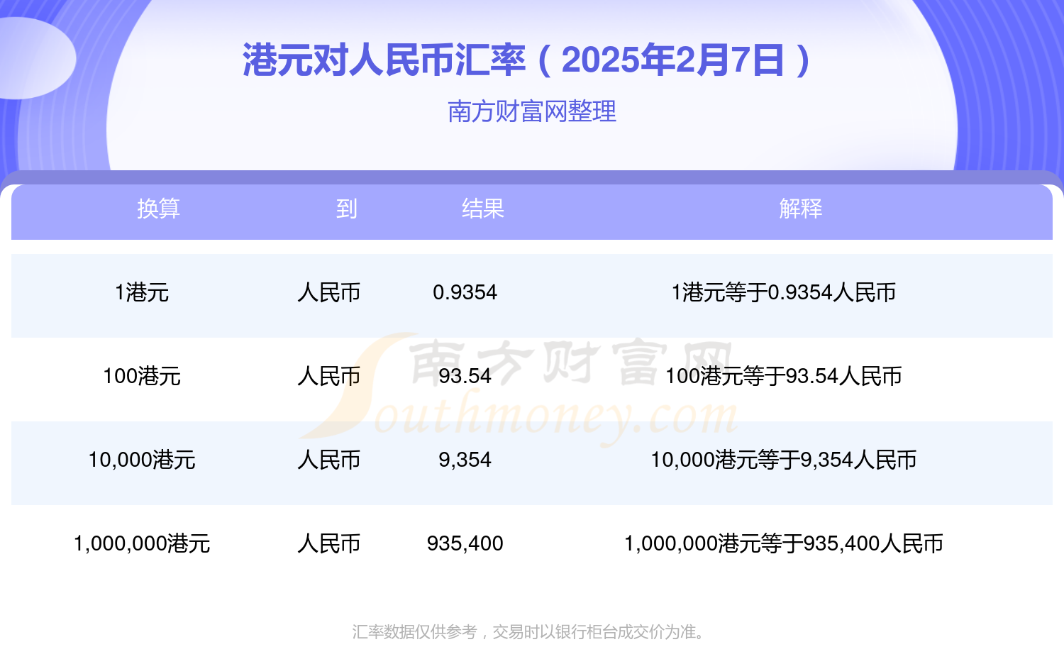 最新人民币对港元汇率解析与走势预测