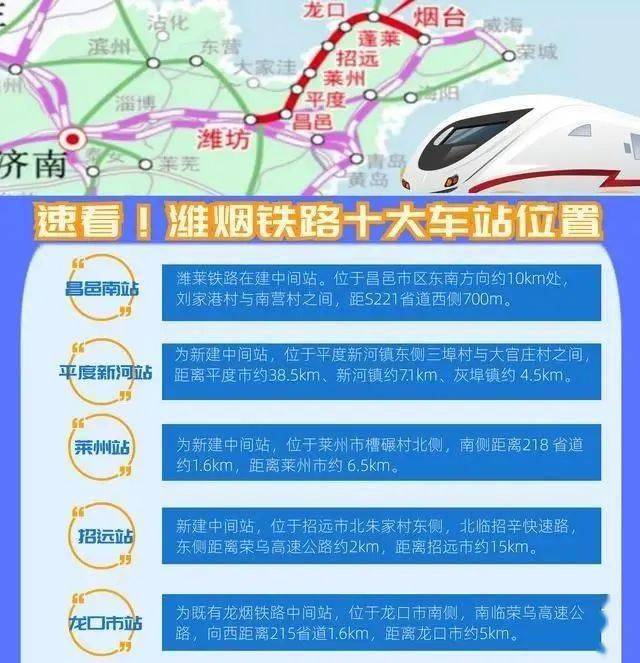 🌟德烟高铁最新动态🌟