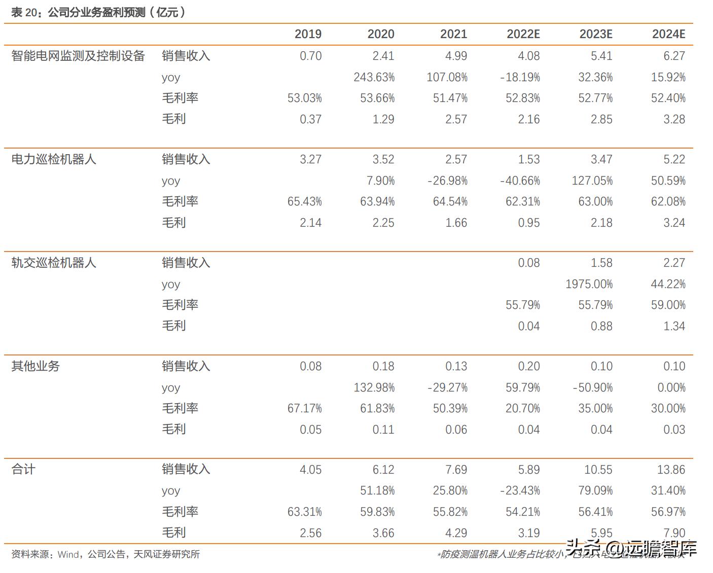 南瑞城际铁路,科技与生活的无缝融合,开启城际出行新时代