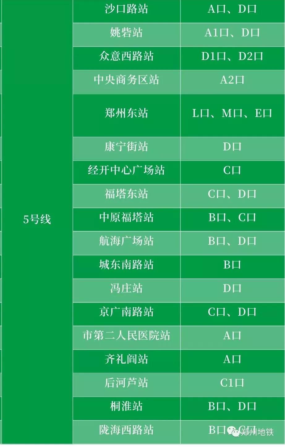 信阳网约车行业动态更新,最新消息汇总