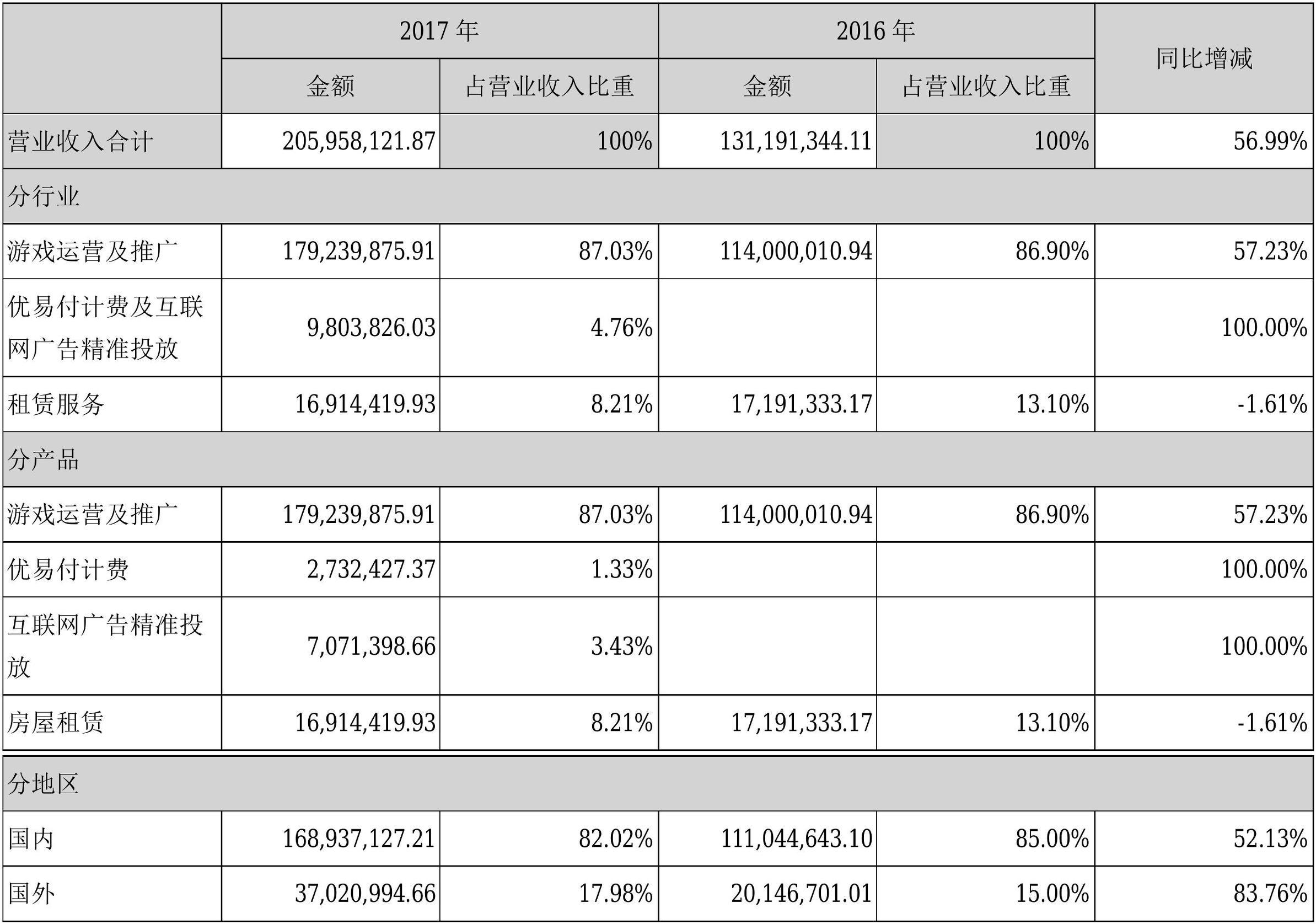 天润数娱股票最新消息,科技革新引领非凡体验