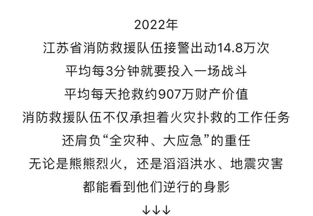 江苏省消防条例最新版，任务完成与技能学习指南详解
