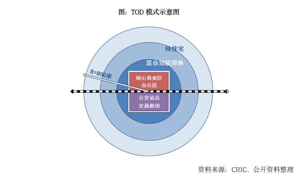 最新OD下载,深度分析与阐述