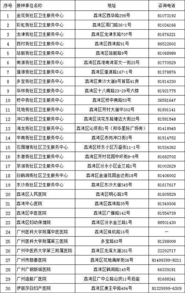 全新冠病毒最新数据与步骤指南