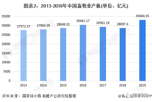 全国猪价格最新价格,全国猪价格最新价格,市场走势分析及其影响
