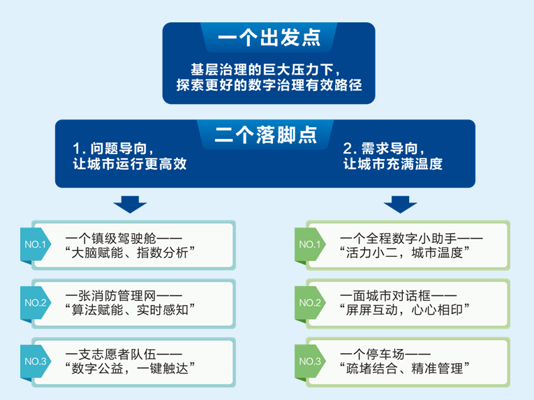 最新消息汇总,详细步骤指南全解析