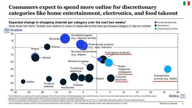 美国疫情最新分析报告,揭示现状与发展趋势