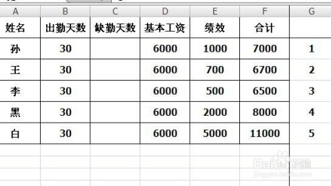 最新个税工资表制作步骤详解与指南