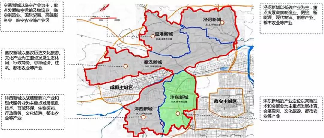 西咸新区规划最新动态,观点阐述与分析