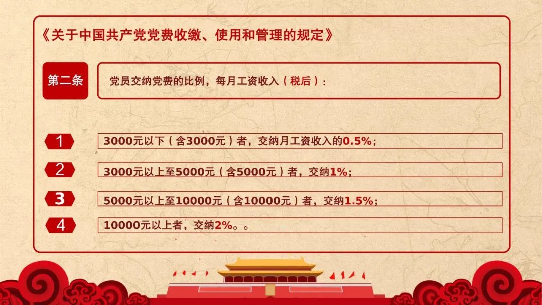 最新党费收缴标准详解,步骤指南与标准概览