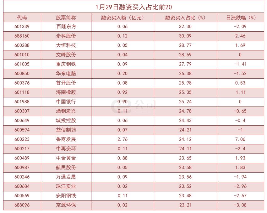 百隆东方科技新品引领未来生活潮流,最新消息震撼登场