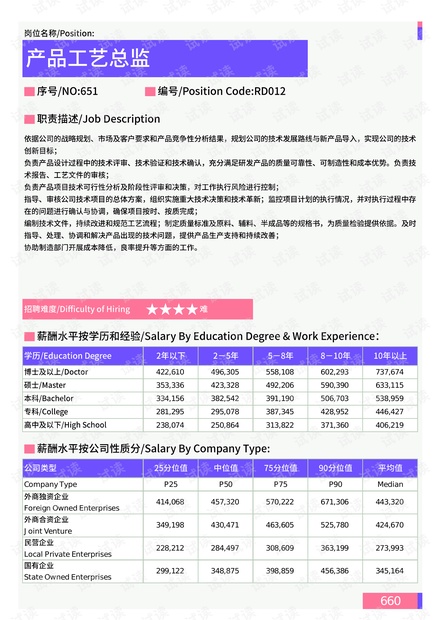 最新文艺片的高科技产品展示与介绍