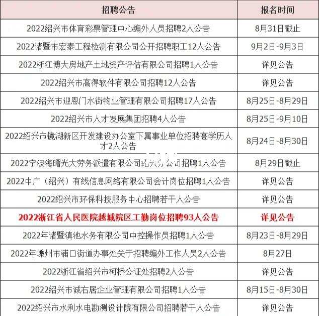 乐清柳市最新招聘信息汇总🌟