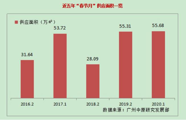 增城区房价动态,变化中的机遇与自我超越之旅