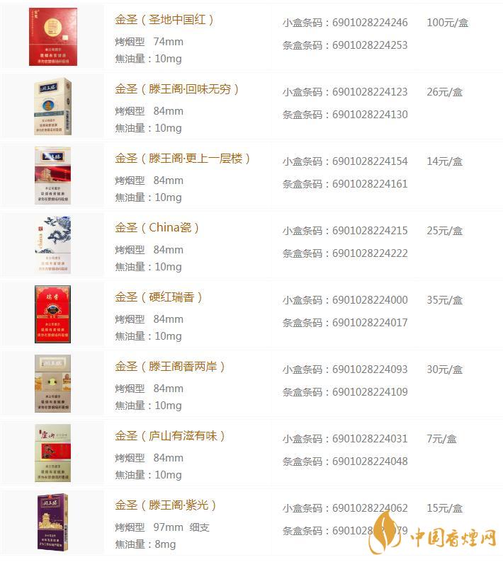 金圣出山智圣价格深度解析与探讨,最新价格信息及市场动态分析