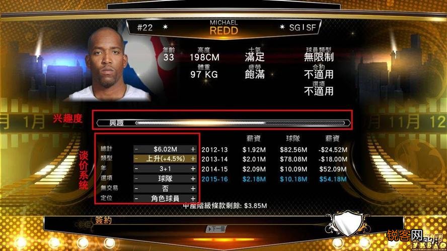 2K17最新名单,变化、学习与自信的力量