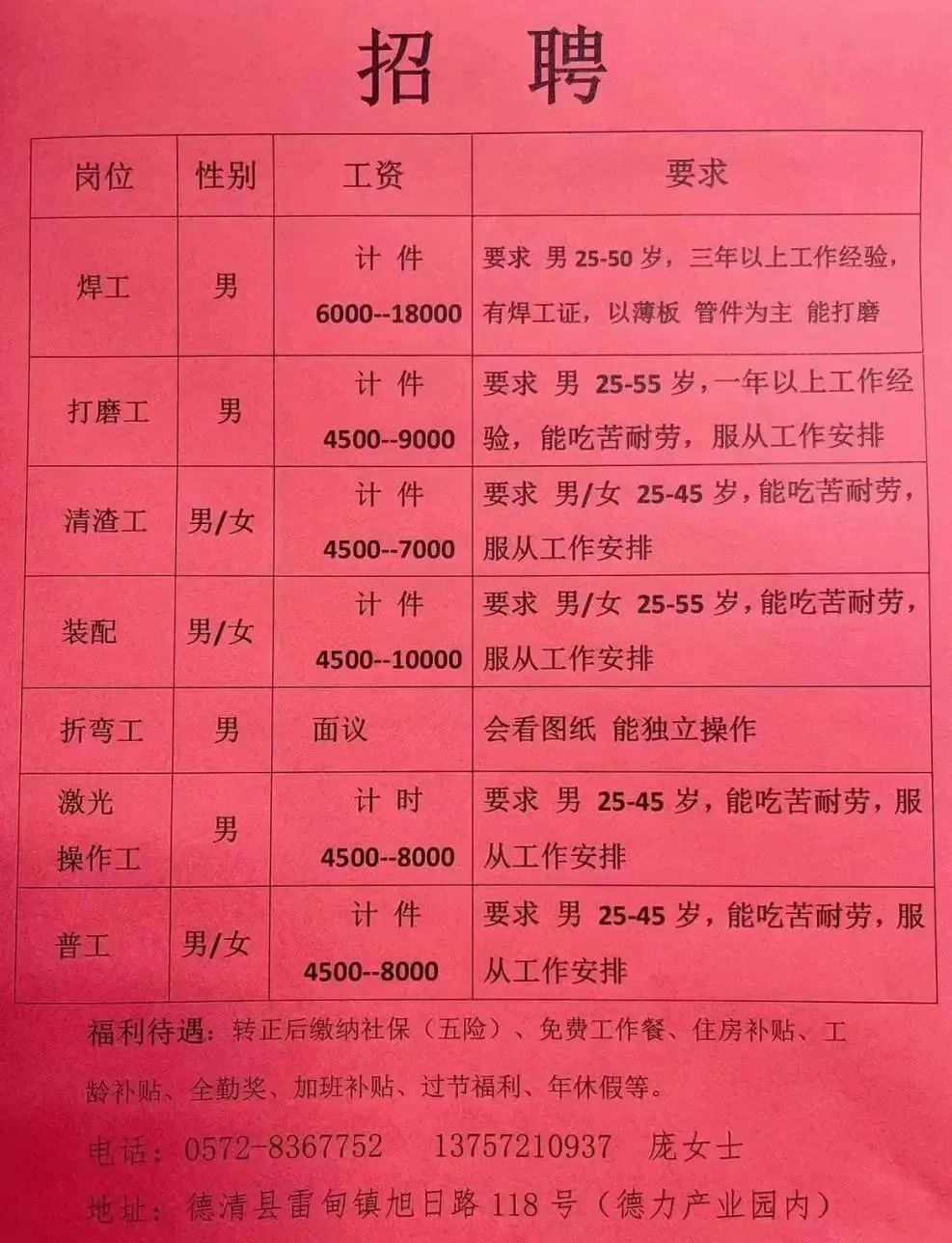 开封招工最新消息详解,报名步骤与指南