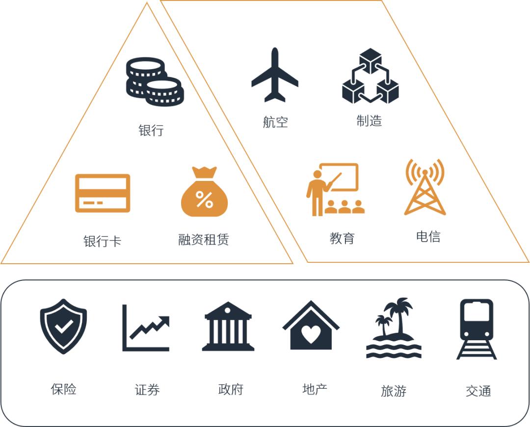最新电信手机全方位解密,助你轻松掌握科技潮流!