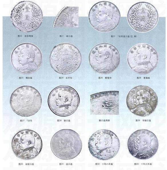 最新银元价格概览及动态分析