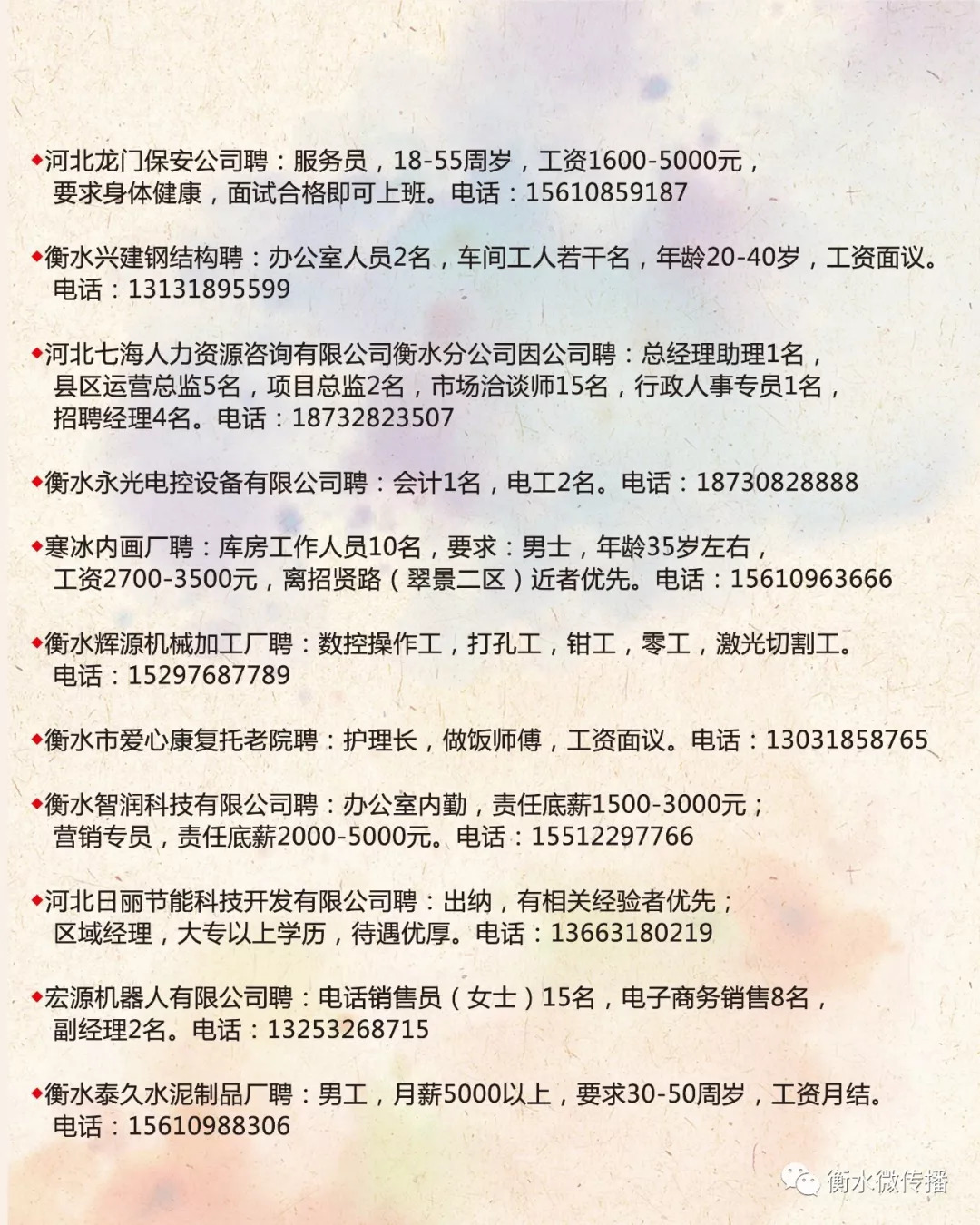 秦皇岛最新招聘信息汇总