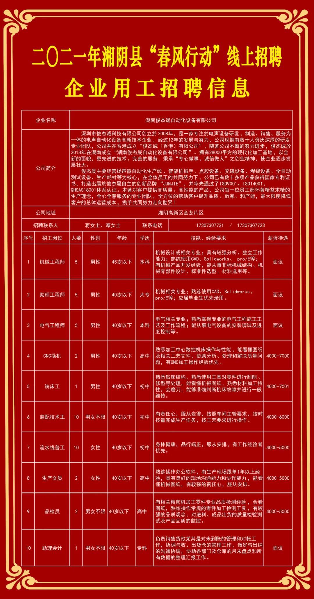 湘阴最新招聘信息汇总