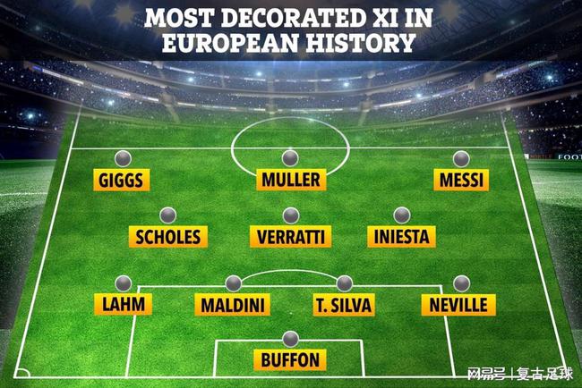 欧洲足球荣耀与角逐,最新欧战积分更新!