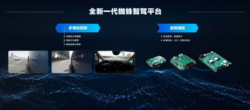 探索前沿科技,引领智能生活新潮流——最新TT科技动态速递