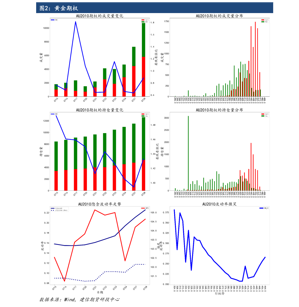 期货甲醇最新动态,市场走势分析与行业洞察