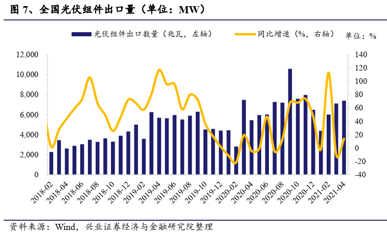 硅片最新价格走势,与自然美景的旅行对话之旅