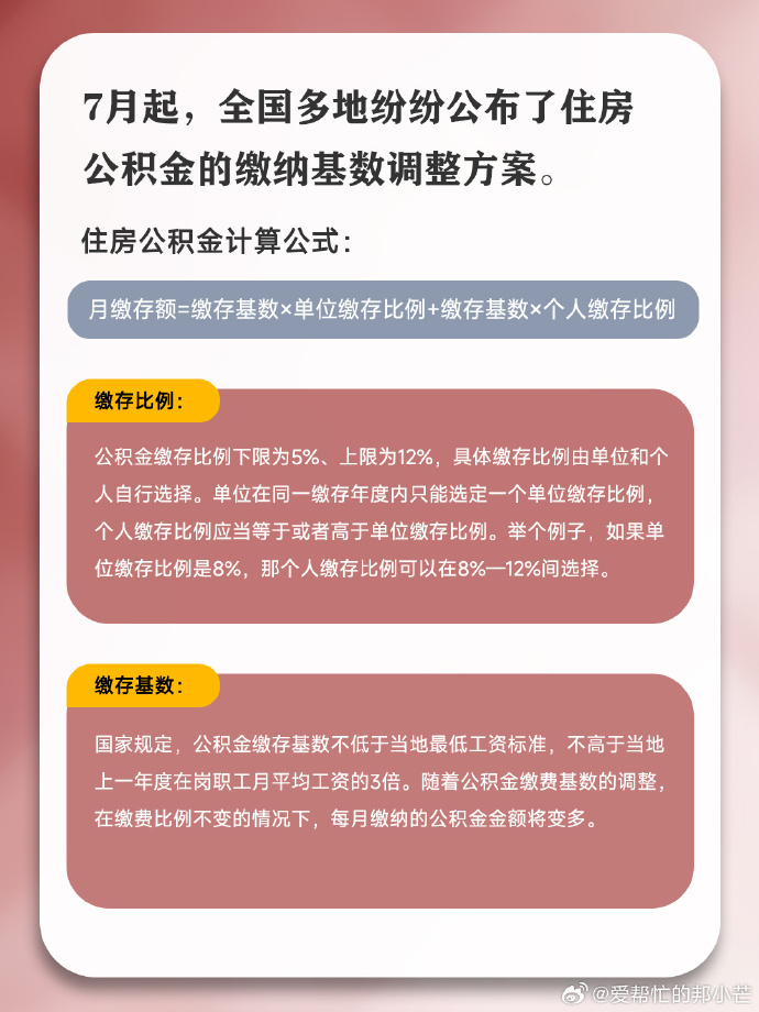 公积金下调最新消息深度解读,影响分析与最新动态